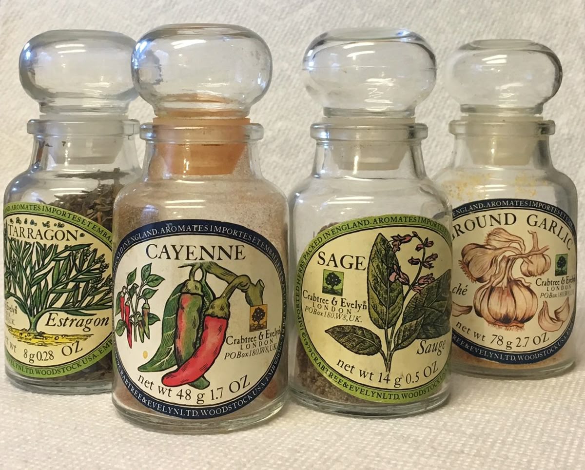 Kitchen countertop organization